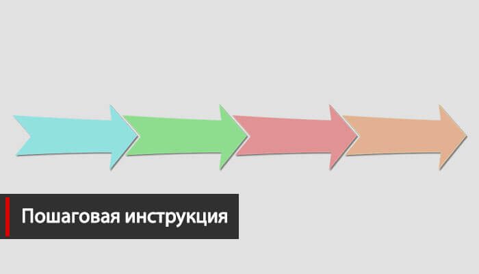 Создать интернет магазин инструкция