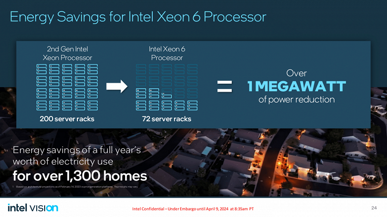 Intel снова может всех запутать. Компания анонсировала процессоры Xeon 6, которые на самом деле не Xeon шестого поколения Xeon Scalable шестого поколения