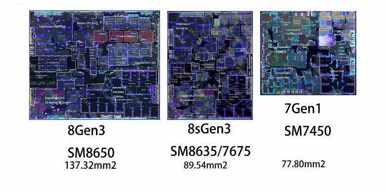 Наглядный показатель мощи Snapdragon 8 Gen 3. Фотографии кристаллов Snapdragon 8 Gen 3, Gen 2 и Snapdragon 7 Gen 1 демонстрируют большую разницу между SoC