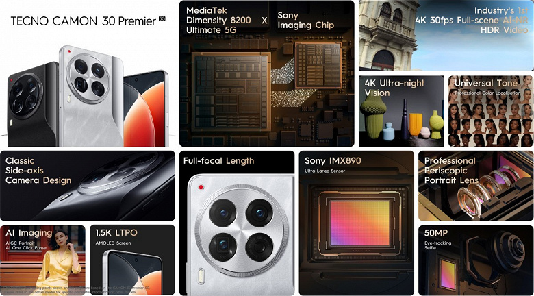 Представлен Tecno Camon 30 Premier — уникальный камерофон с чипом для обработки фото и видео, который имеет производительность 4,6 TFLOPS