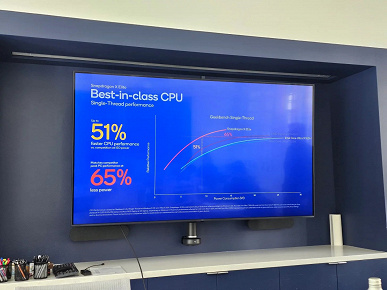 У AMD и Intel явно появится новая головная боль. Snapdragon X Elite громит новейшие Core Ultra
