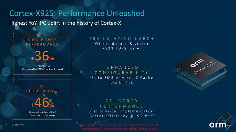 Arm представила процессорное ядро Cortex-X925 и GPU Immortalis G925