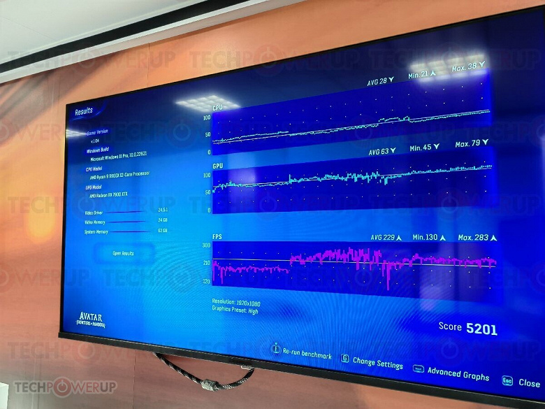 Новейший 12-ядерный процессор AMD Ryzen 9 9900X в связке с Radeon RX 7900 XTX уничтожил Core i9-13900K и RTX 4090 в первом игровом тесте