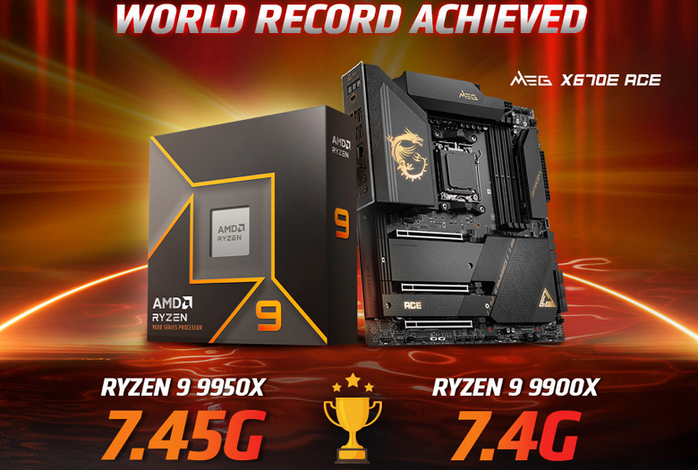 Новейшие флагманские Ryzen 9 9950X и Ryzen 9 9900X стали королями разгона. 16-ядерный Ryzen 9 9950X удалось разогнать до 7,45 ГГц